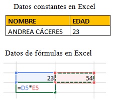 Tipos de datos en Excel1